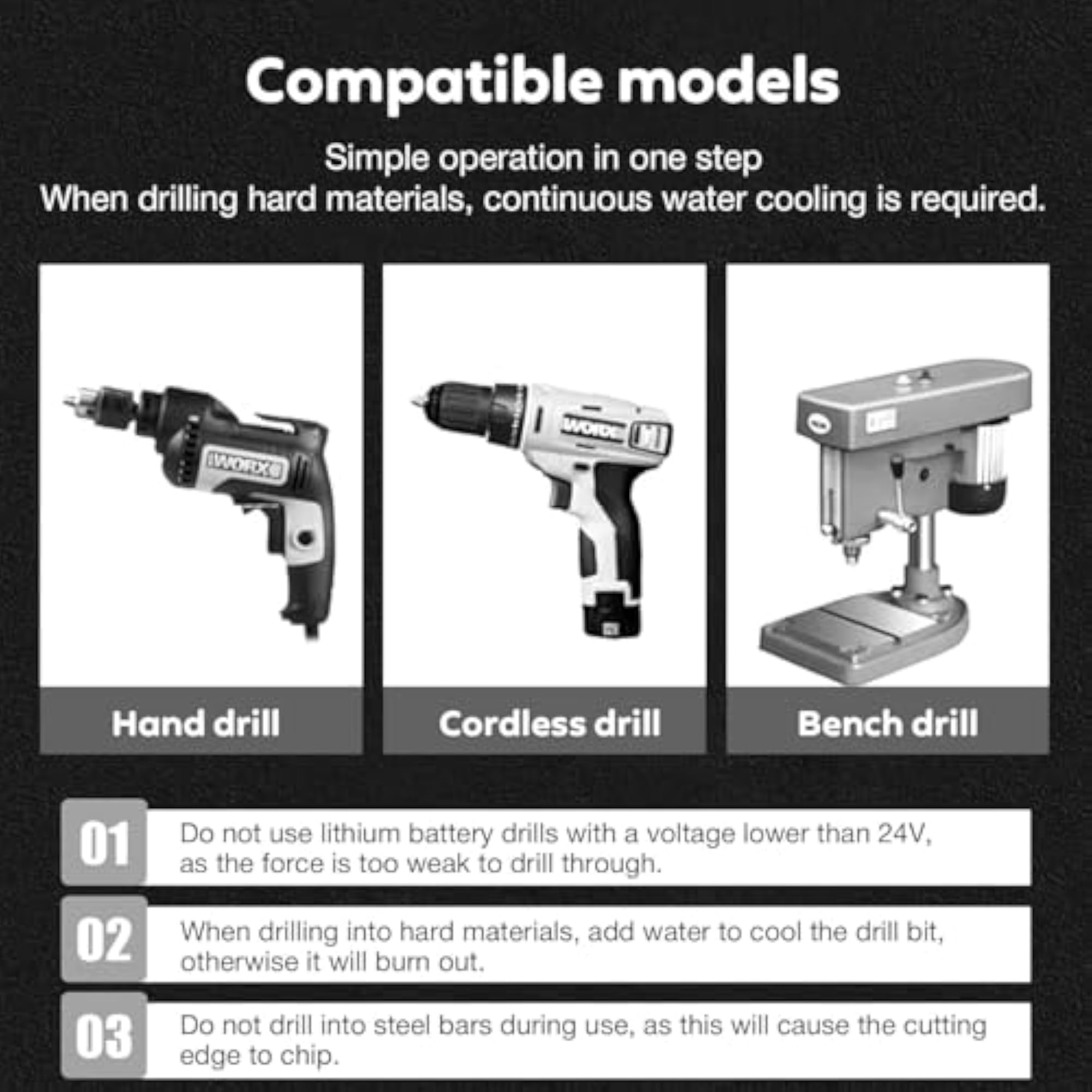 Heavy Duty Ultra Hard Alloy Steel Drill Kit